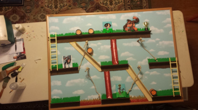 Video Game Theme Department Goal chart