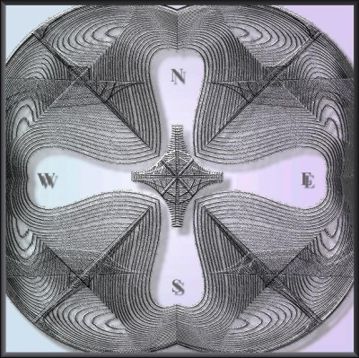 Floating Compass