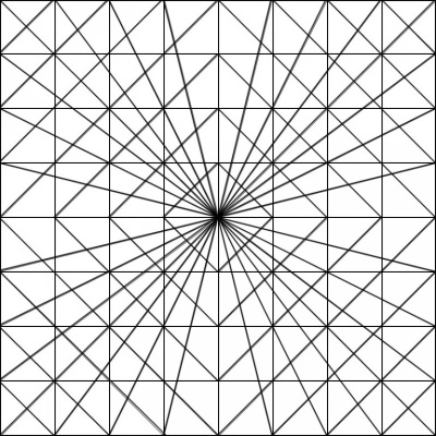Center Convergence 1