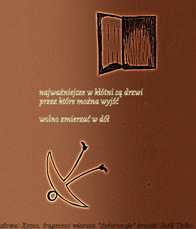 kąt nieba
